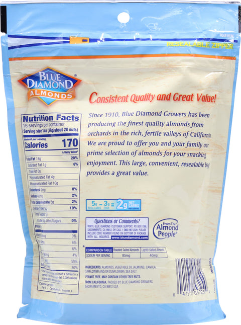 Blue Diamond Almonds Oven Roasted Low Sodium 16 OZ
