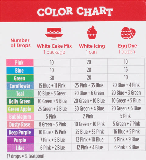 Mccormick Neon Food Colors 1.5 FZ