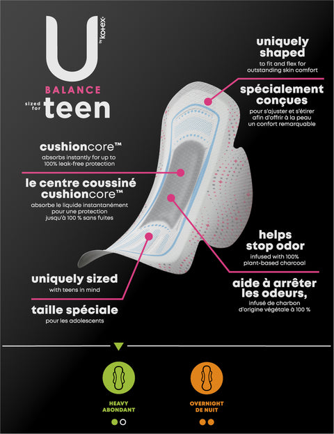 U By Kotex Ultra Thin Pads With Wings 28 CT