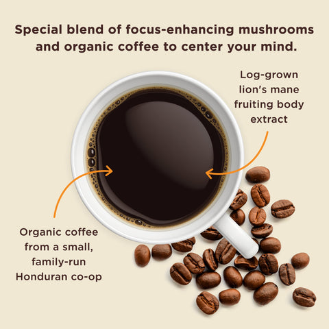 Focus Ground Coffee