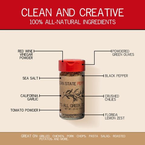 It's All Greek To Me