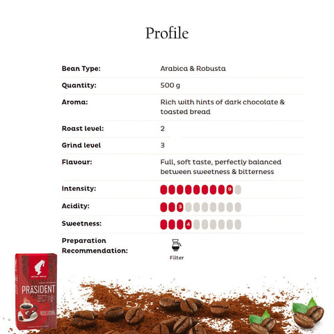 Julius Meinl Prasident Ground Coffee 17.6oz/500g
