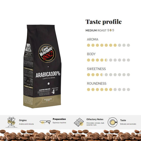 Caffe Vergnano 100% Arabica Whole Bean Coffee 8.8oz/250g