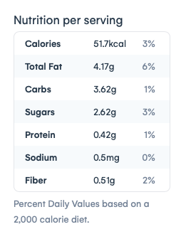 8 Piece box of 25mg each CBD Truffles