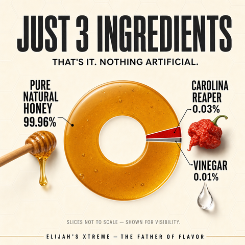 Elijah's Xtreme Hot Honey