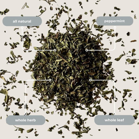 Peppermint Mini Tea Tube (5 tea bags)